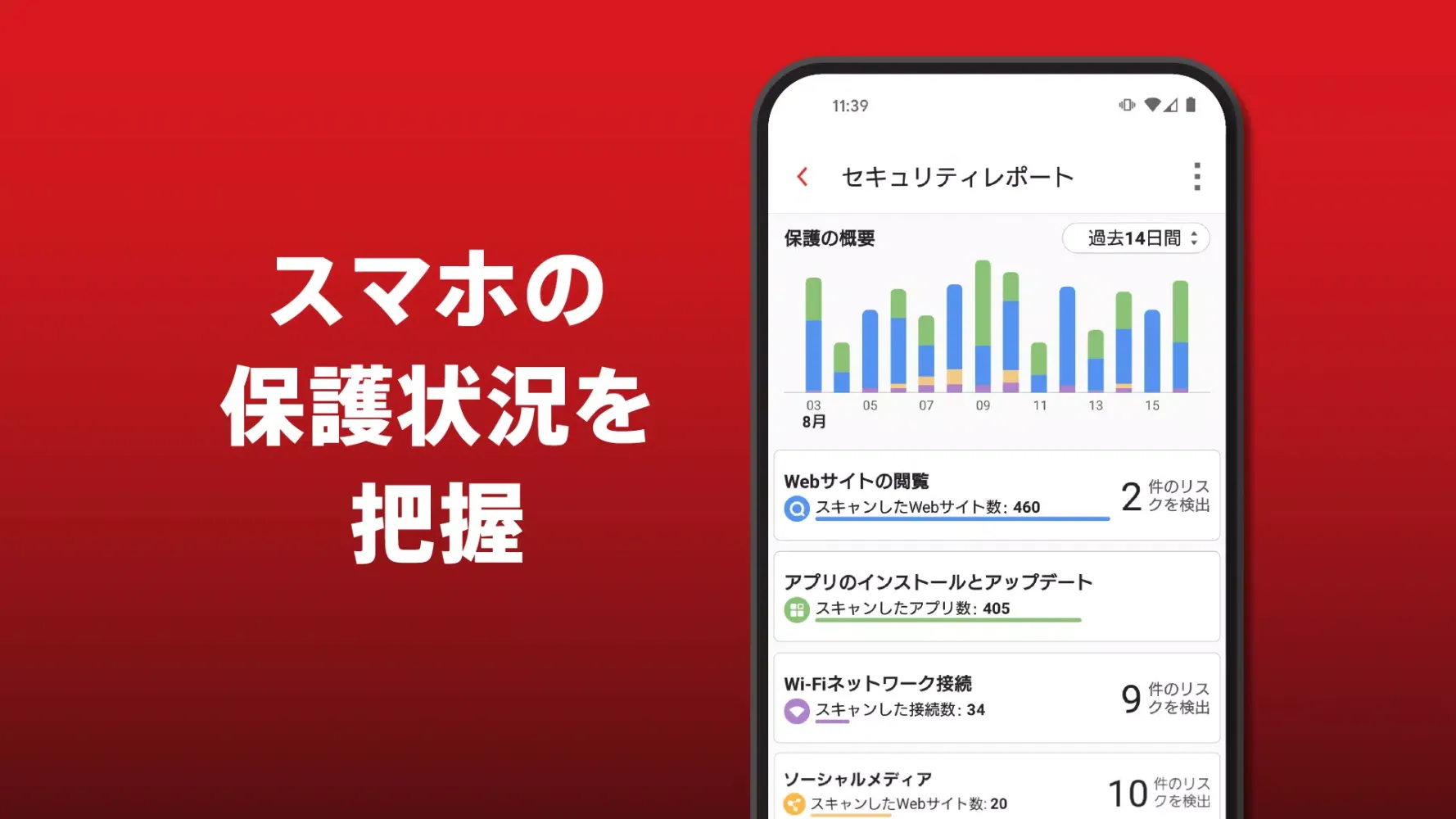 Zrzuty ekranu VirusBuster Mobile
