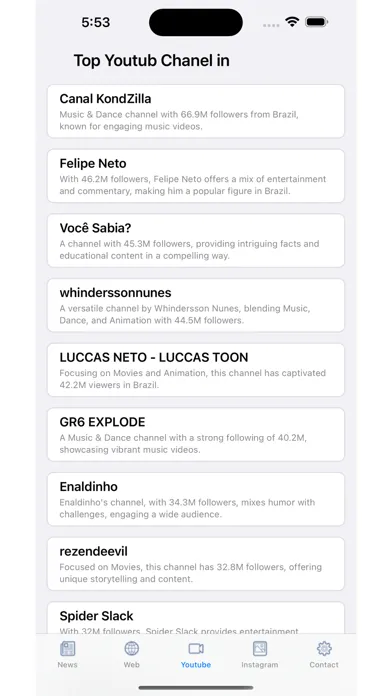 Capturas de pantalla de Australia Trends News