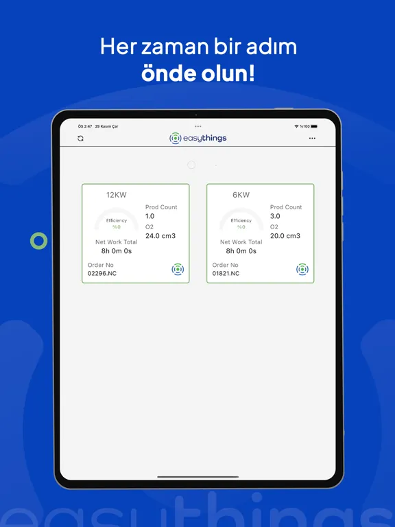 EasyThings iPad 應用截圖