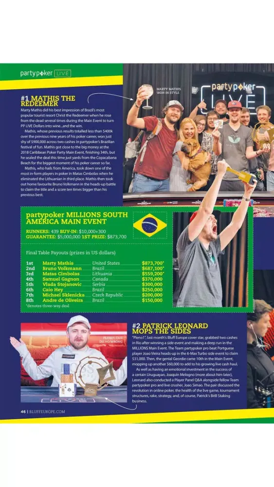 Captures d'écran de Bluff Europe Magazine
