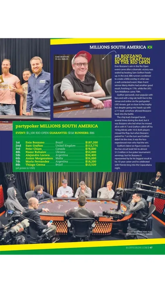 Captures d'écran de Bluff Europe Magazine