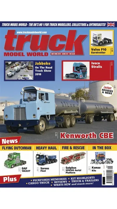 Capturas de pantalla de Truck Model World Magazine