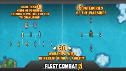 تصاویر Fleet Combat Zero