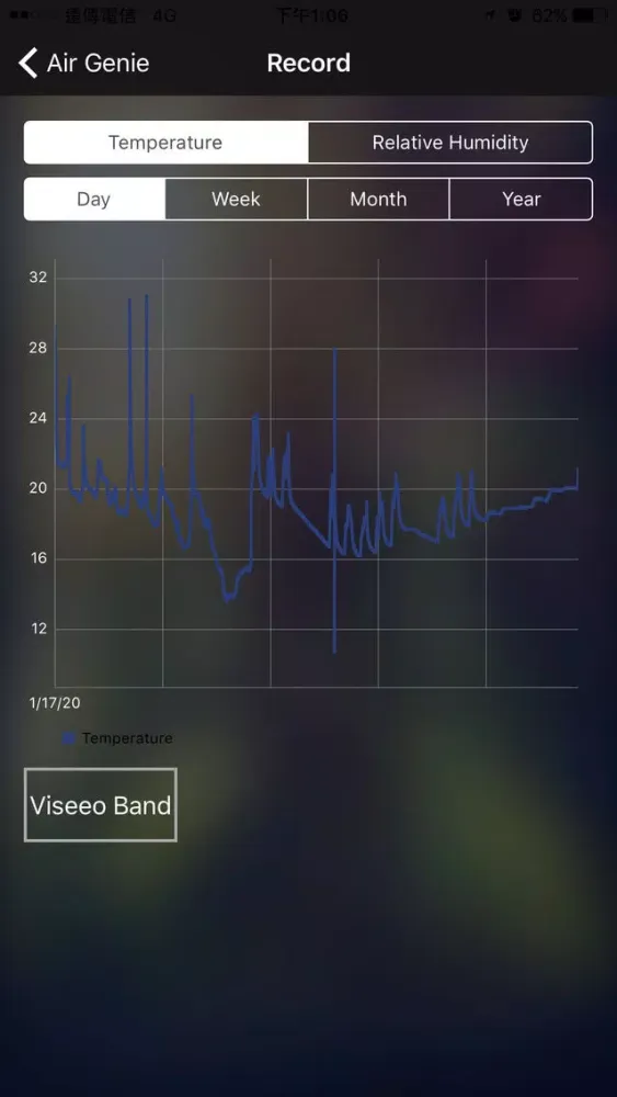 ViseeO QUBS Screenshots
