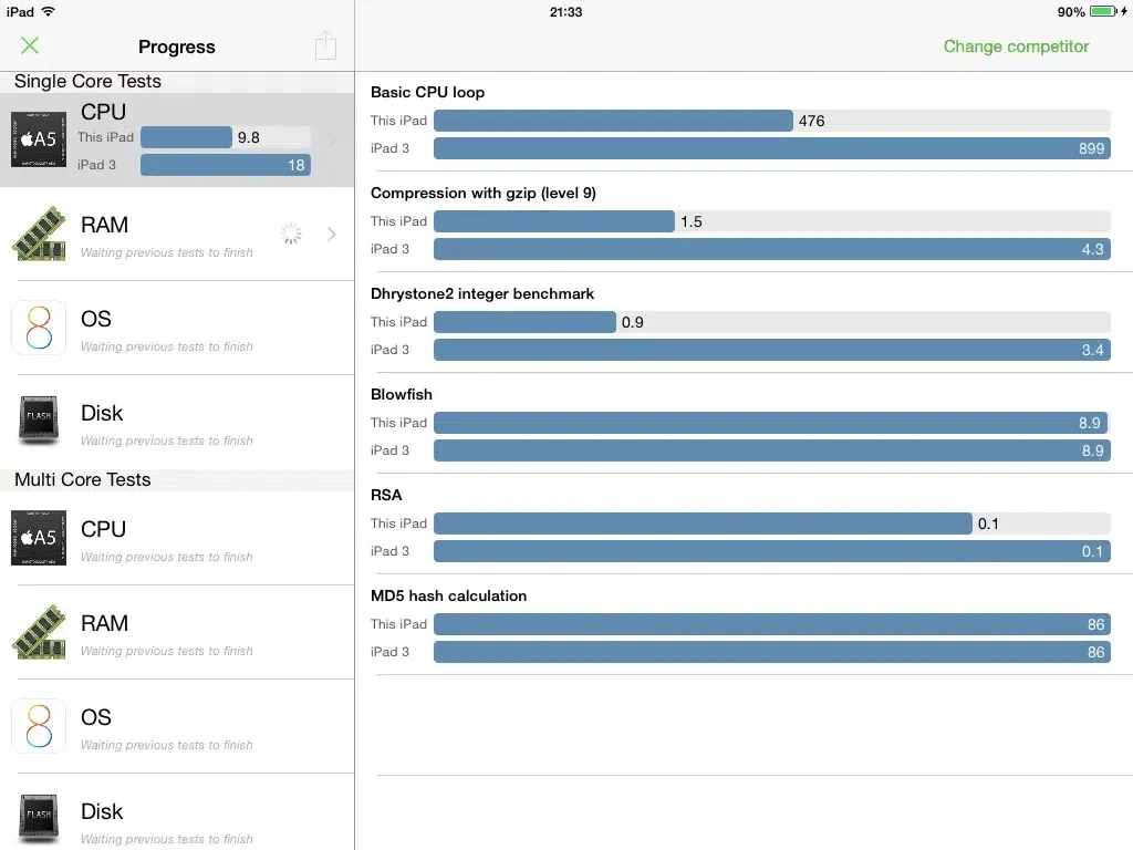 iQuickMark Ultimate Performance Tester iPad  स्क्रीनशॉट