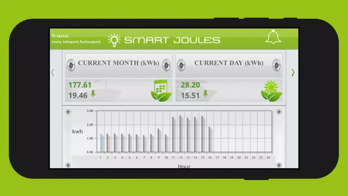 Capturas de tela do Smart Joules