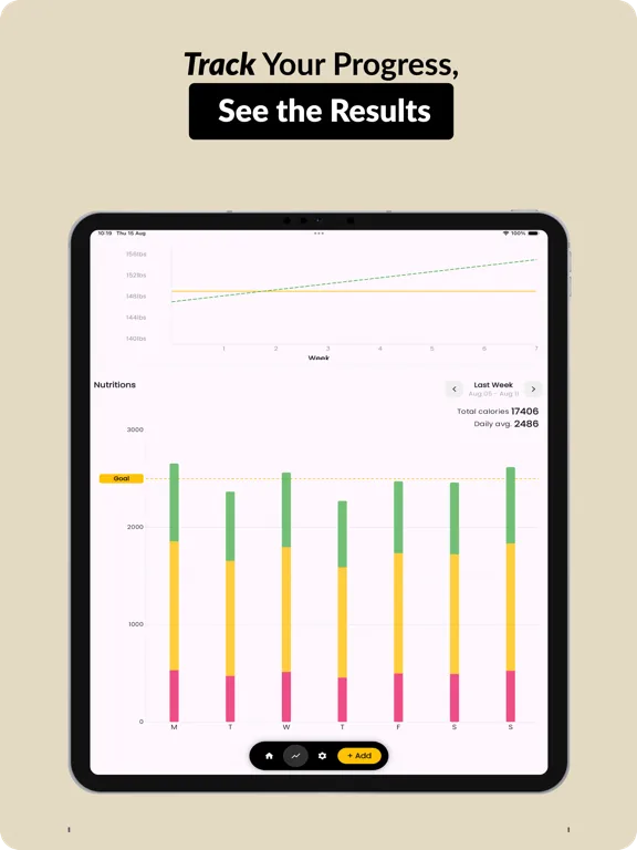 Food AI: Calorie Scanner iPad  سکرین شاٹس
