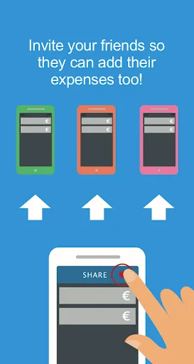Tricount - Split group bills Screenshots