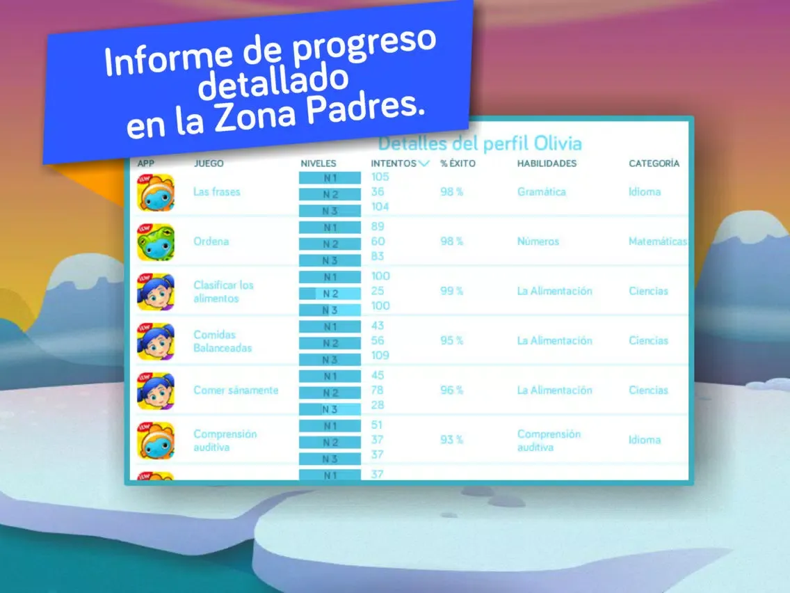 ¡Alfabeto y Palabras! Juegos educativos de ABC para niños en kinder y preescolar por Aprendes Con iPad 应用截图