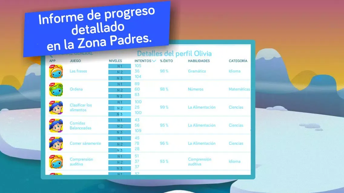 ¡Alfabeto y Palabras! Juegos educativos de ABC para niños en kinder y preescolar por Aprendes Con应用截图