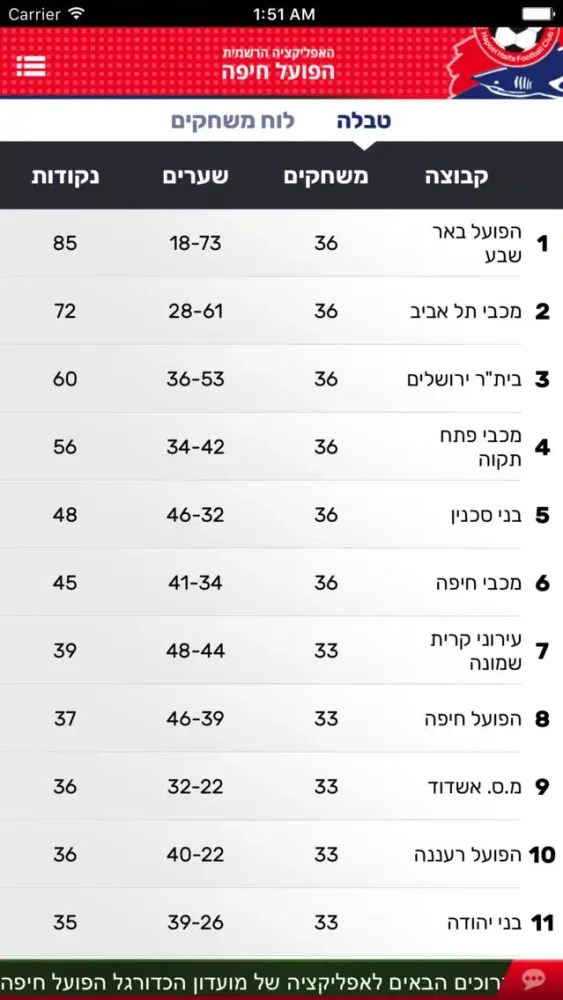Скриншоты הפועל חיפה