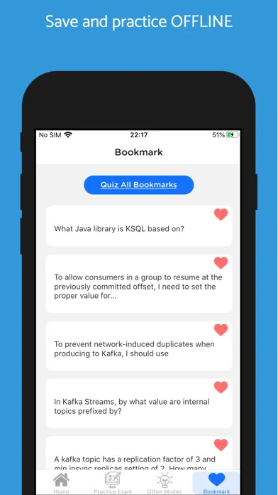 CCDAK Exam Updated 2024 Screenshots