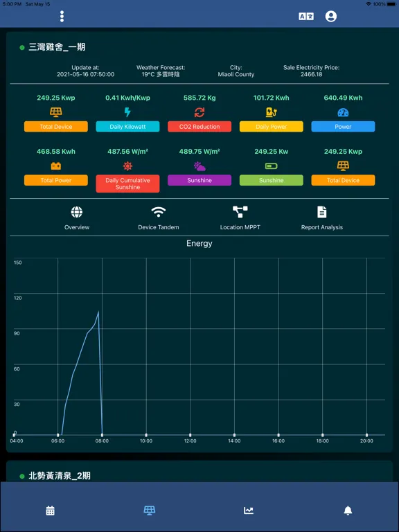 IGP Cloud iPad  سکرین شاٹس