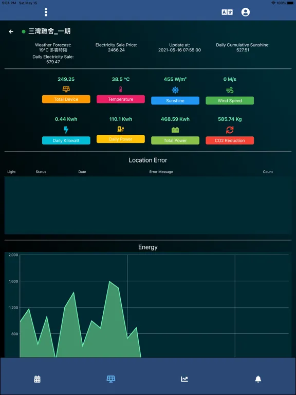 IGP Cloud iPad  سکرین شاٹس