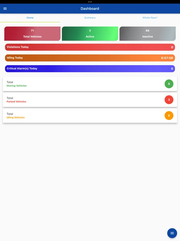 Tangkapan layar Trinetra FMS iPad 