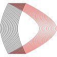 Mobile Materials Technology