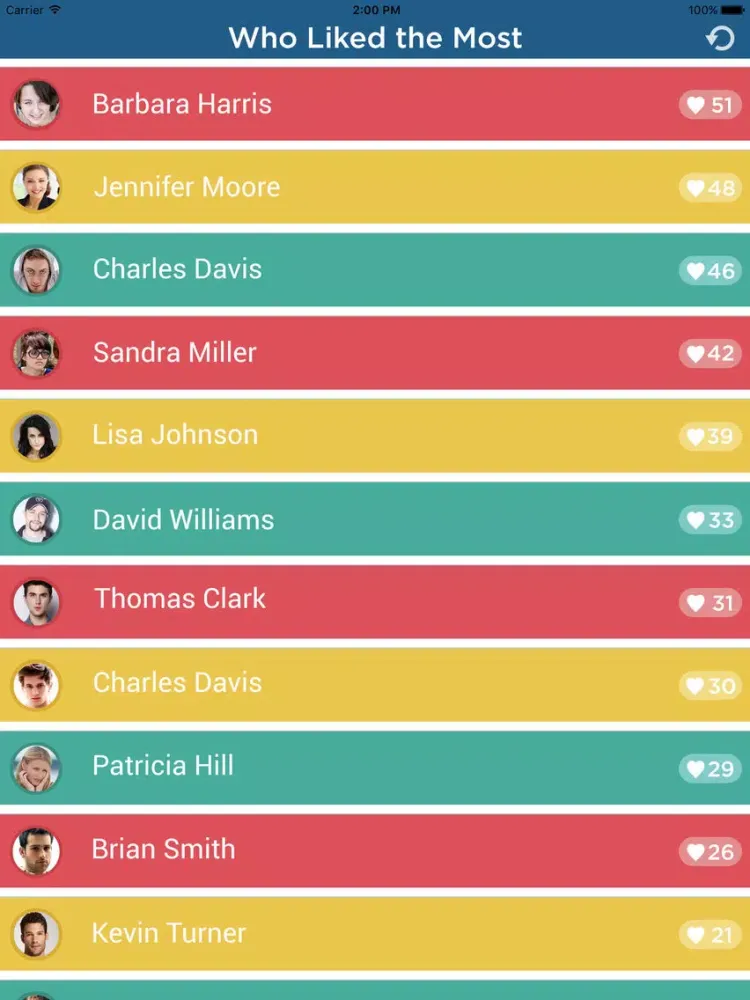 Capturas de pantalla de Who liked my photos the most for Instagram users - Track your secret admirers iPad 