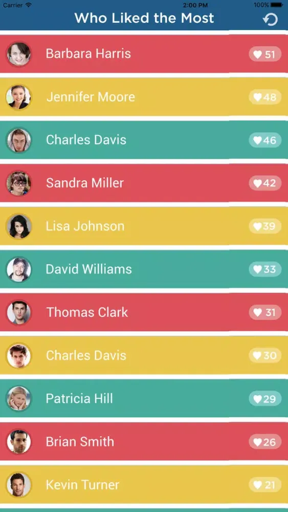 Capturas de pantalla de Who liked my photos the most for Instagram users - Track your secret admirers