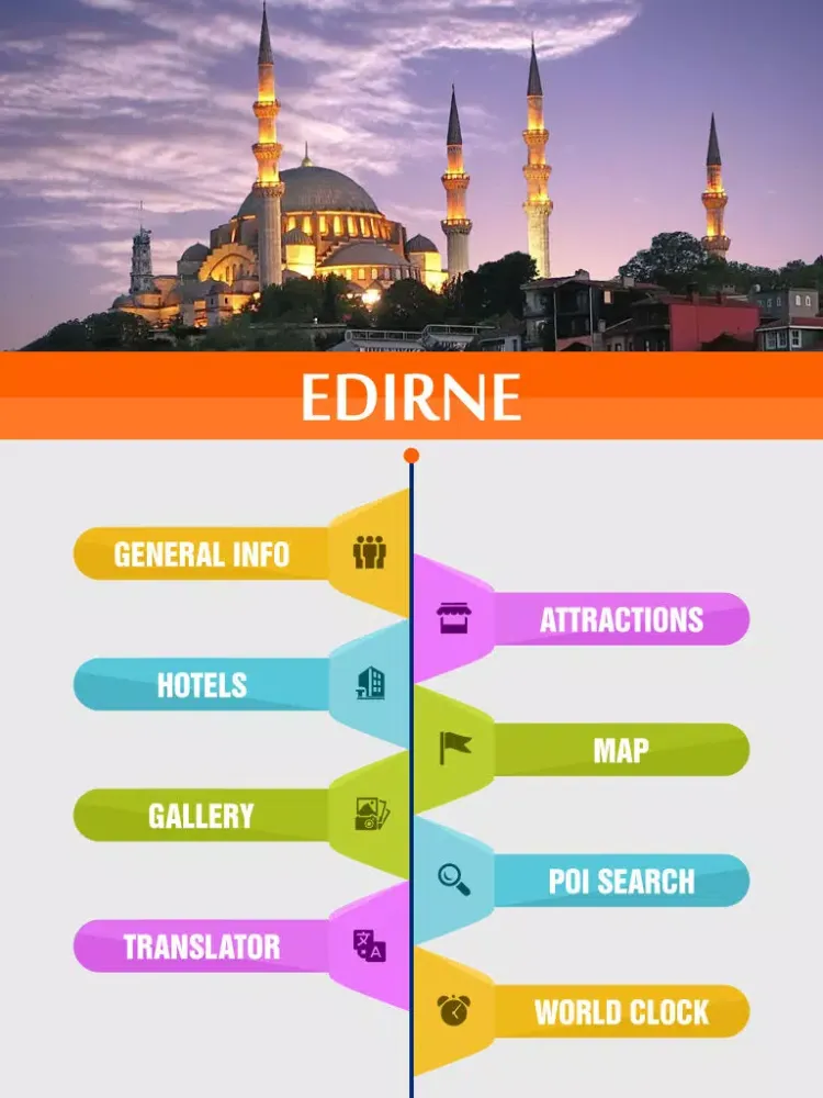 Ảnh chụp màn hình của Edirne Travel Guide iPad 