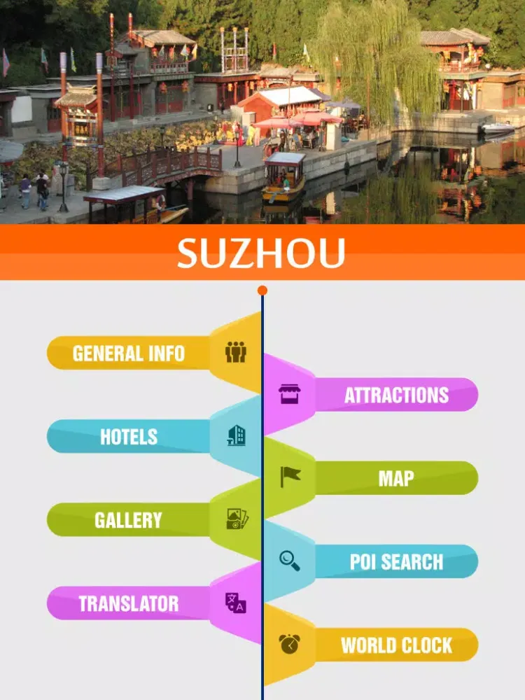 Suzhou Travel Guide iPad 应用截图