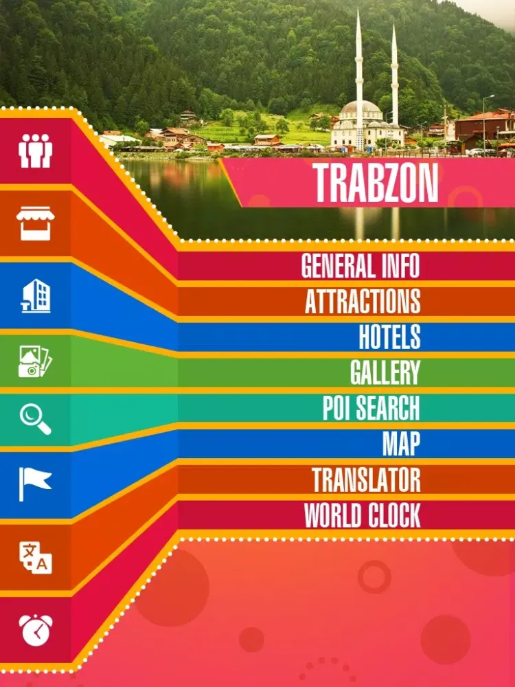 Capturas de tela do Trabzon City Travel Guide iPad 