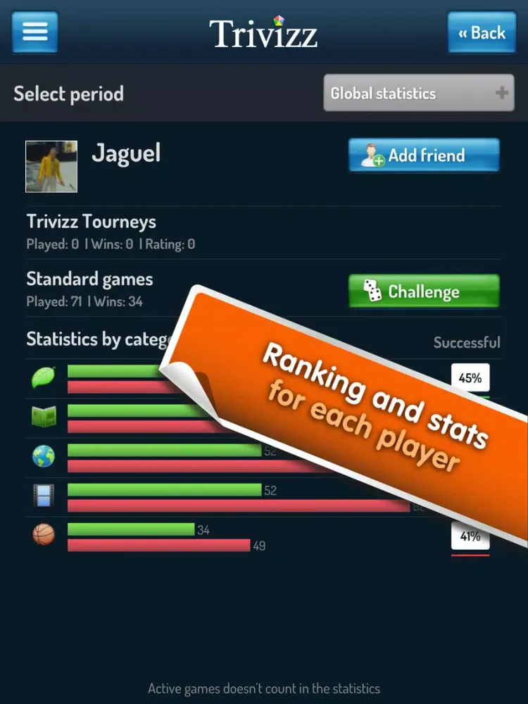 Trivizz - Trivial Quiz game for up to 6 players iPad 应用截图