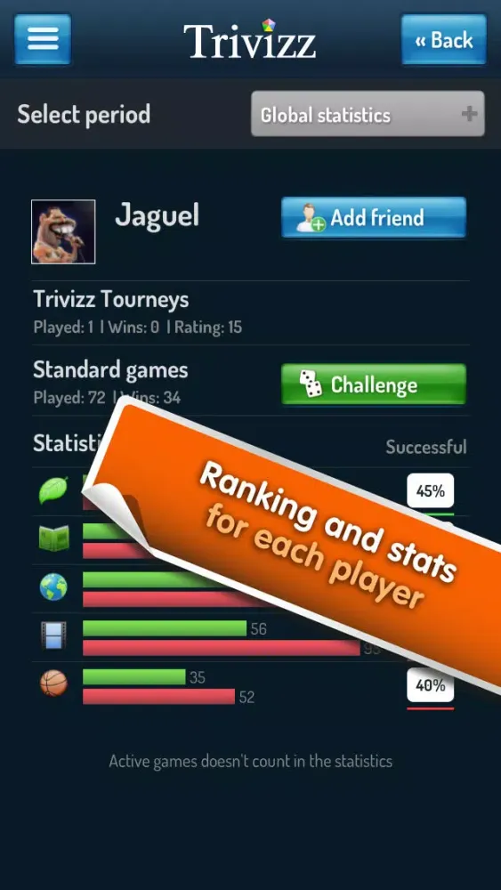 Trivizz - Trivial Quiz game for up to 6 players应用截图