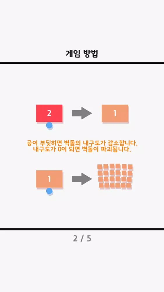 Capturas de tela do All Swipe Brick Breaker