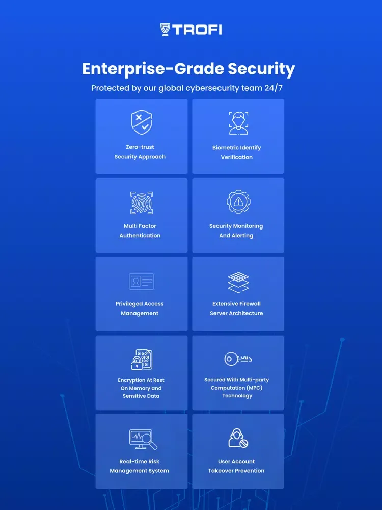 Tangkapan layar Trofi: Earn Interest on Crypto iPad 