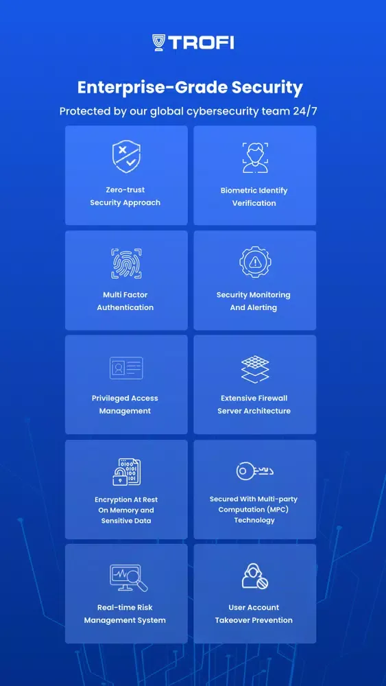 Tangkapan layar Trofi: Earn Interest on Crypto