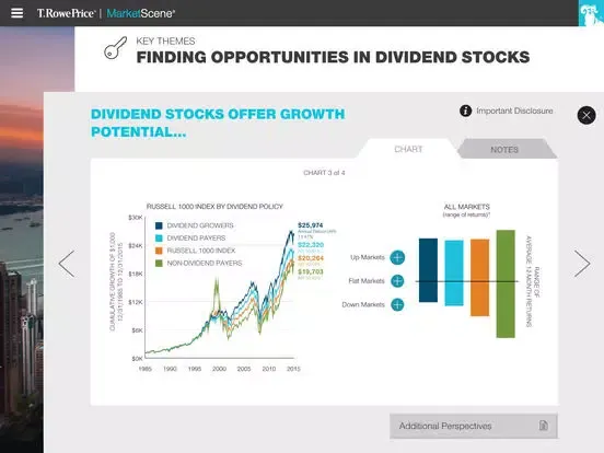 T. Rowe Price MarketScene® iPad 應用截圖