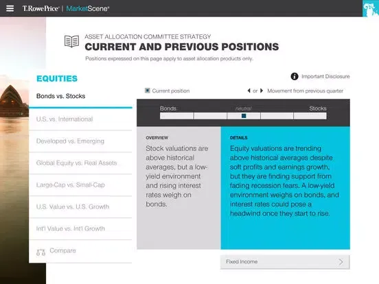 T. Rowe Price MarketScene® iPad 應用截圖