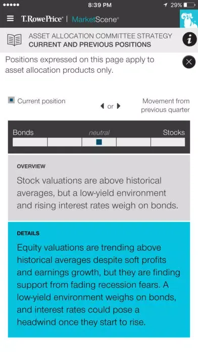 T. Rowe Price MarketScene®應用截圖