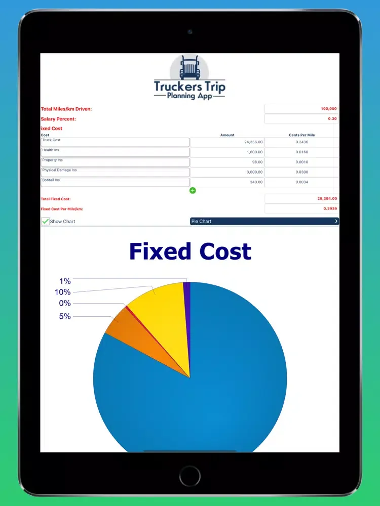 Capturas de tela do Load Comparison App iPad 
