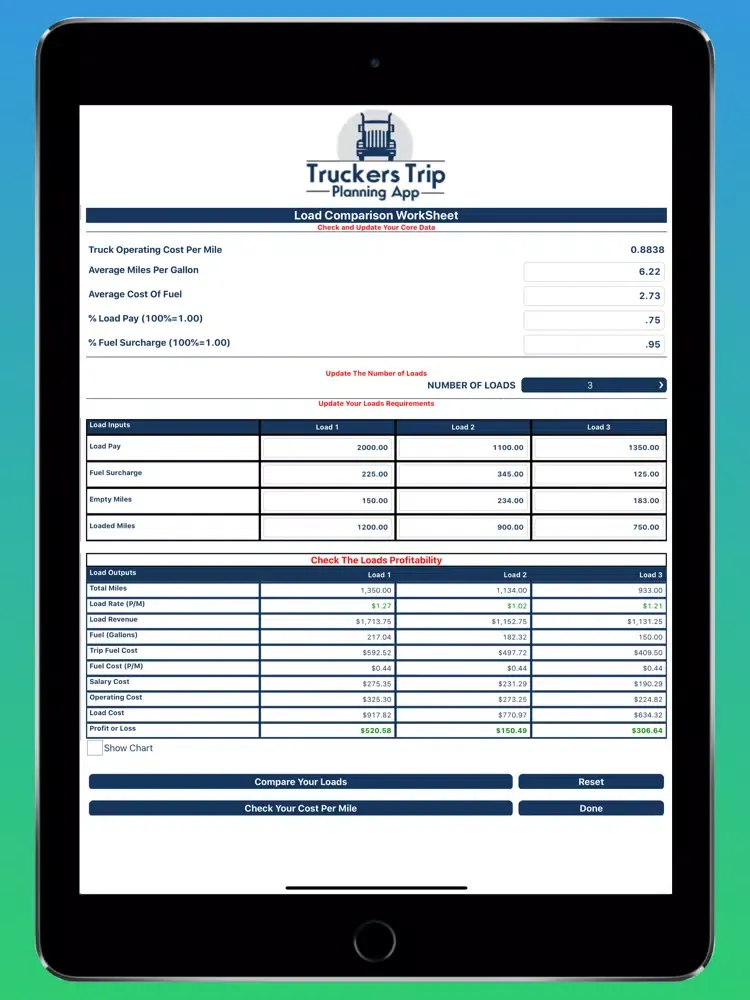 Capturas de tela do Load Comparison App iPad 