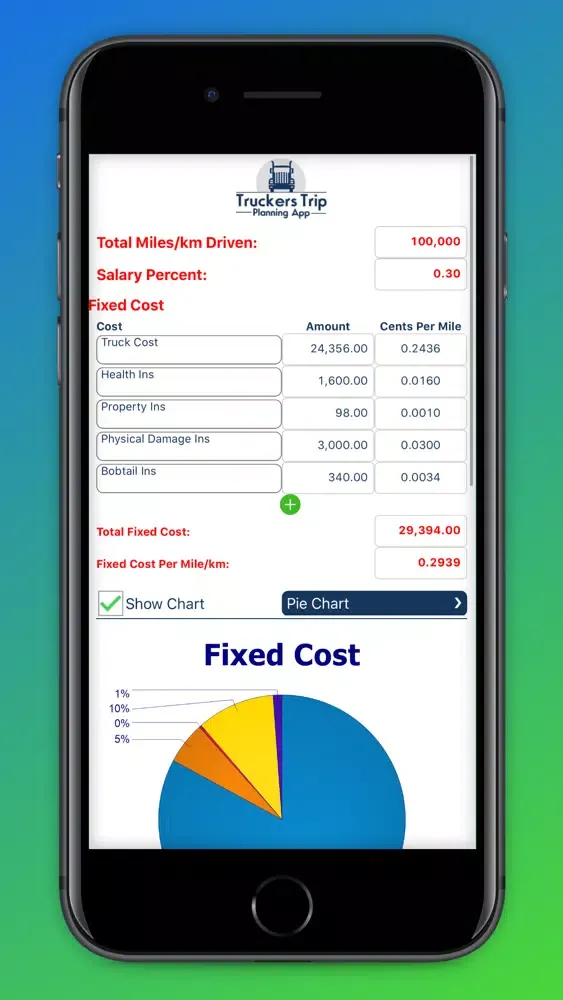 Capturas de tela do Load Comparison App