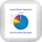 Cost Per Mile App