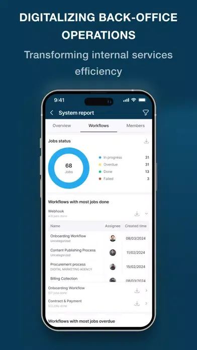 Rework.com Screenshots
