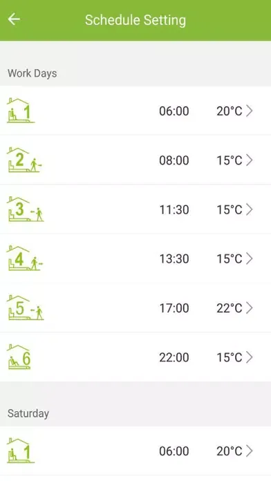 صور Trueway controls