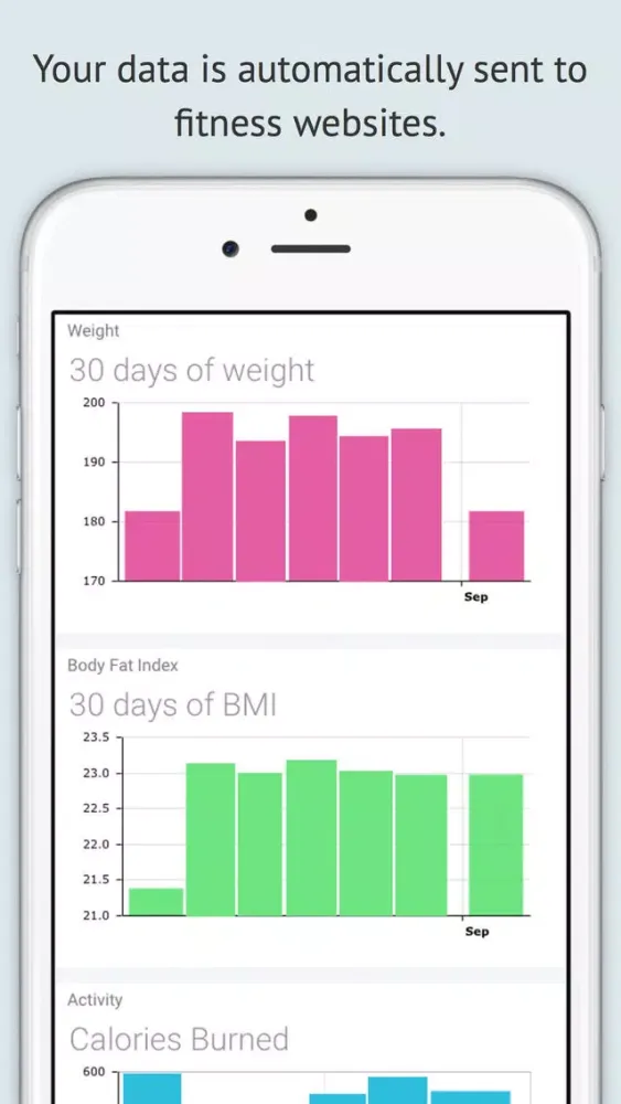 تصاویر FitTime