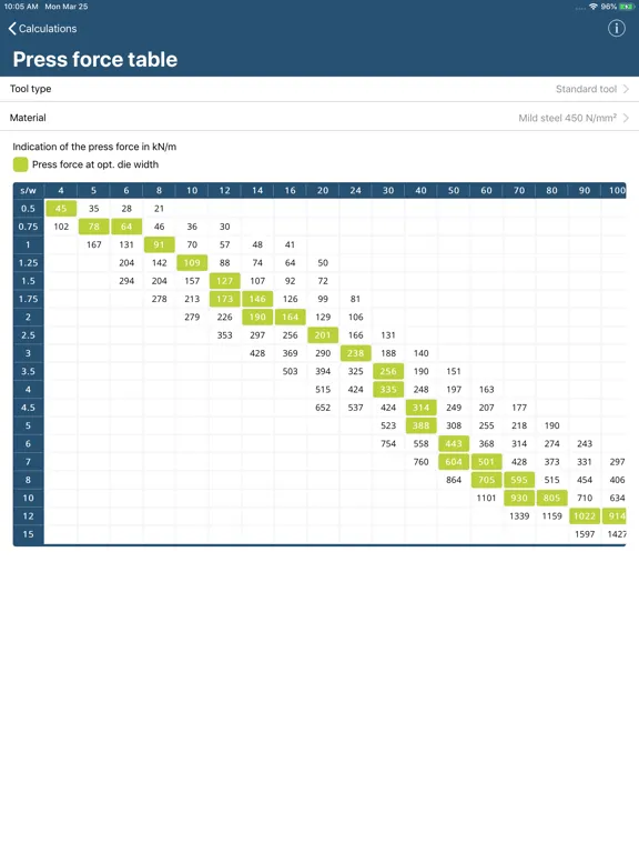 Скриншоты TRUMPF BendGuide iPad 
