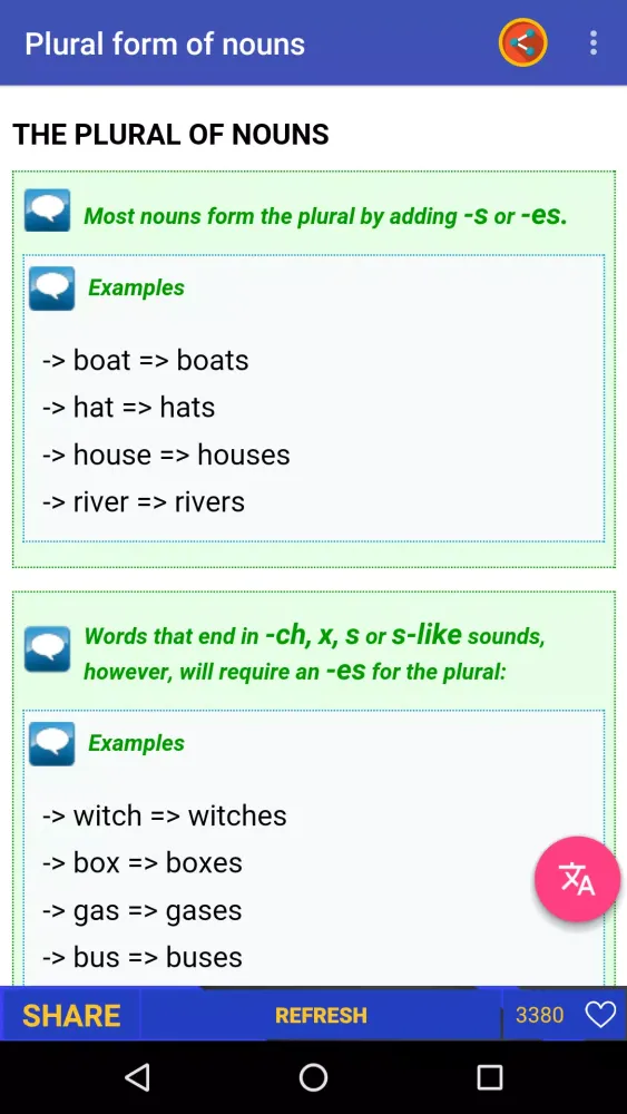 صور English Grammar Full