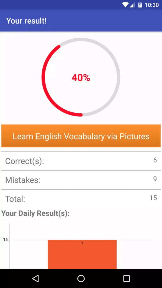 صور English Grammar Full