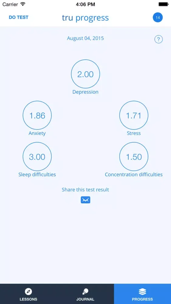 صور TruReach - Anxiety, Stress & Depression.