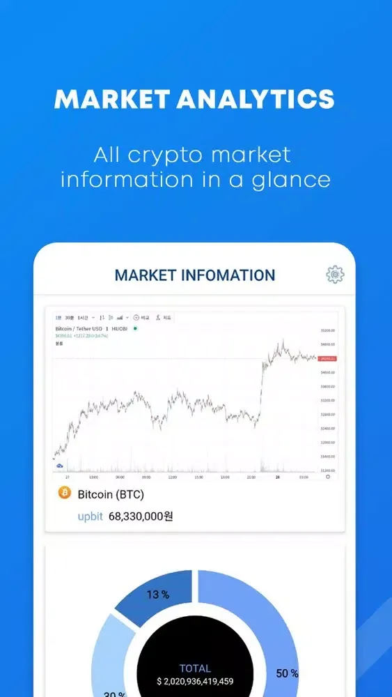 Скриншоты Jupiter-Digital Asset Forecast