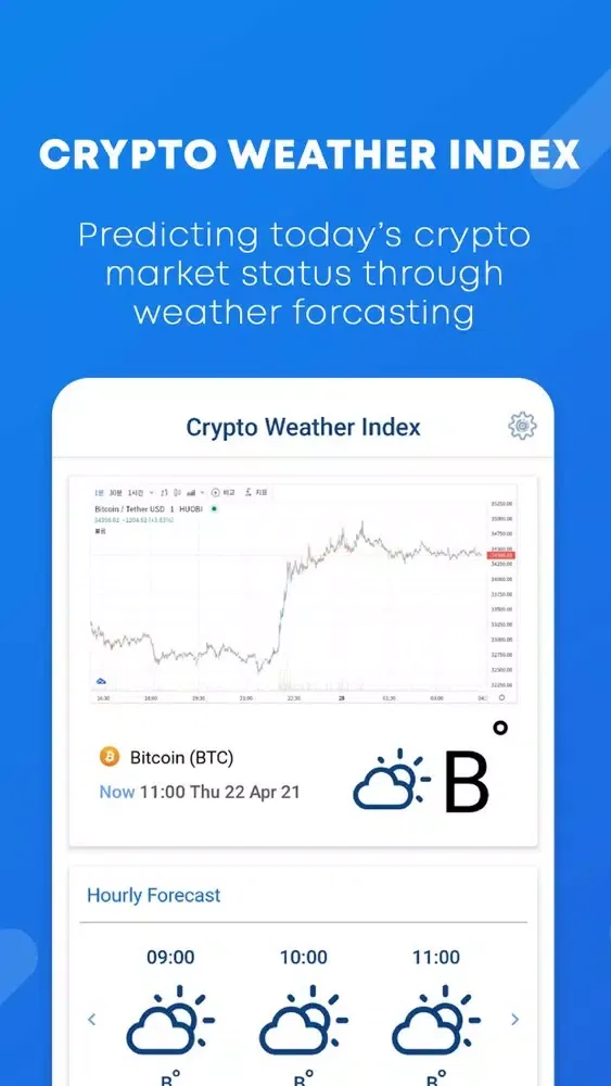 Скриншоты Jupiter-Digital Asset Forecast