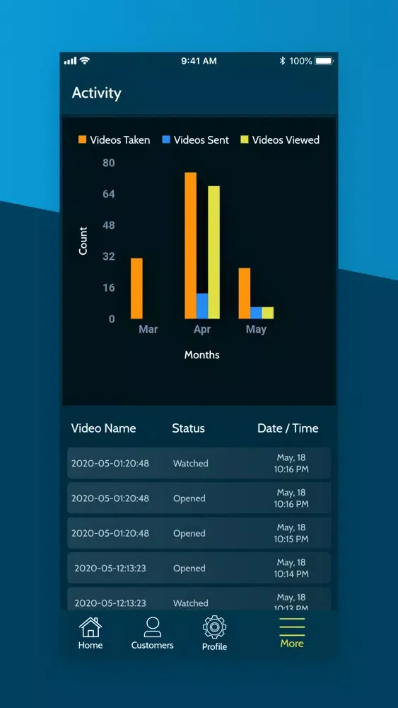 TruVideo Pro Screenshots
