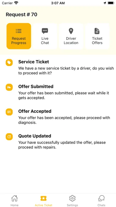 تصاویر ResQ TRX Service