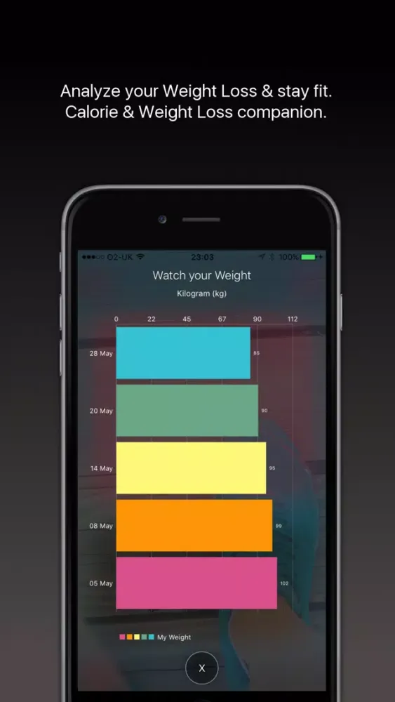 Scientific Fitness Tracker Screenshots