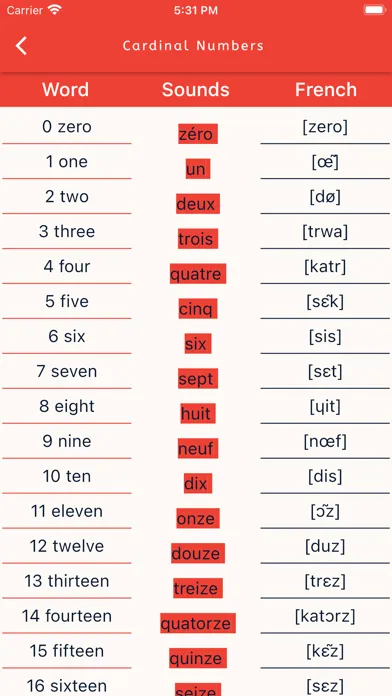 Learn French Vocabulary!应用截图